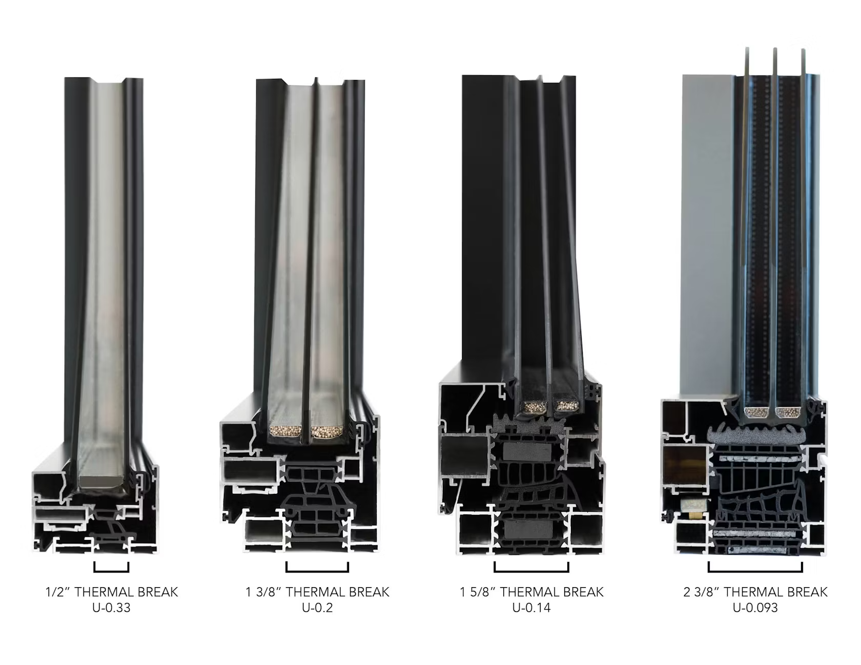 راهنمای خرید پنجره ترمال بریک